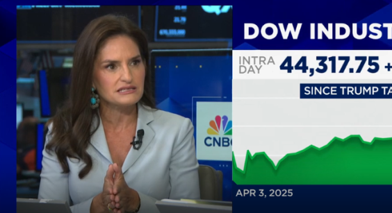 Alli McCartney's Market Commentary on CNBC - July 9th